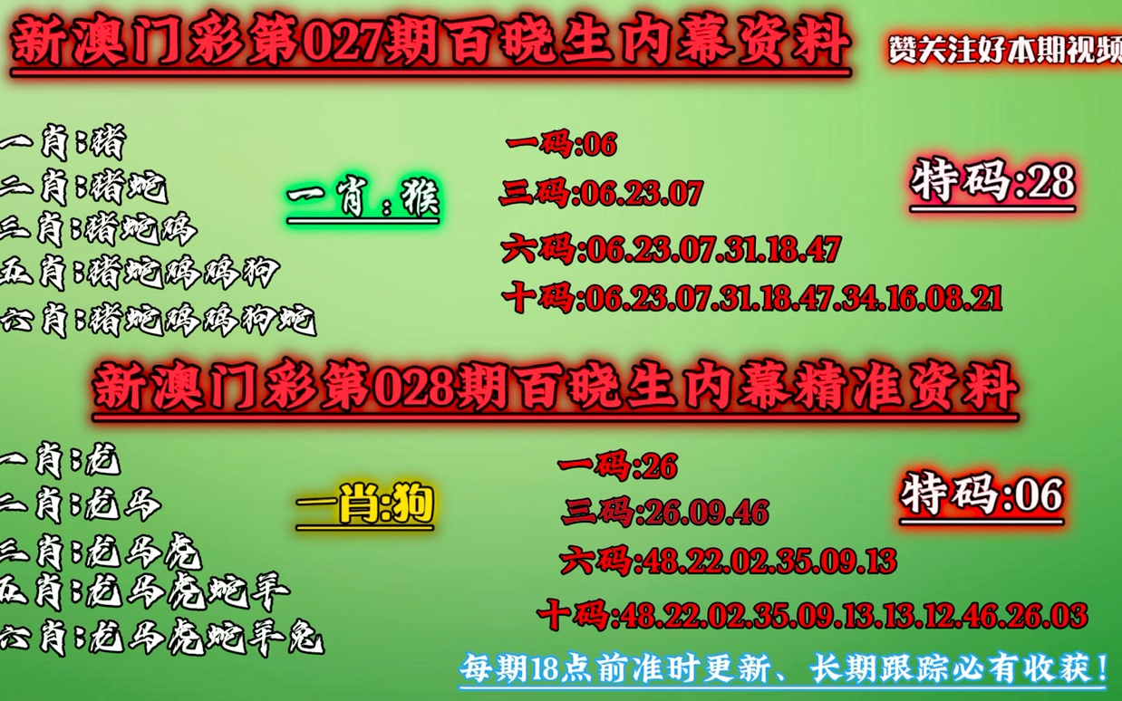 澳门今晚必中一肖一码准确9995,全方位展开数据规划_影像版16.771