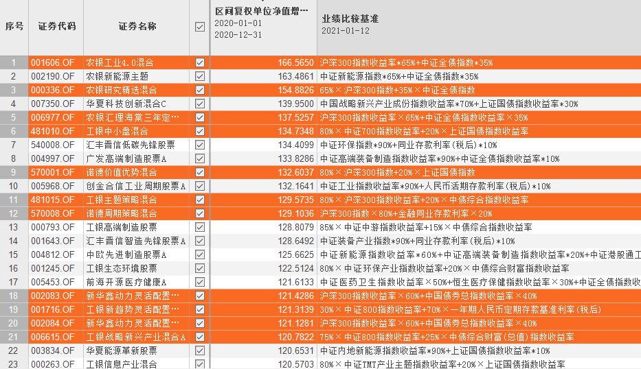 澳门六开奖结果2024开奖,实地研究解答协助_内容创作版16.690