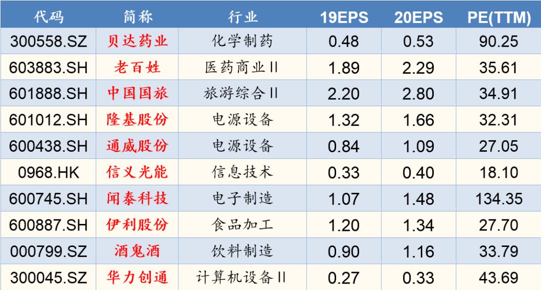 澳门天天好挂牌正版,资源部署方案_清晰版16.820