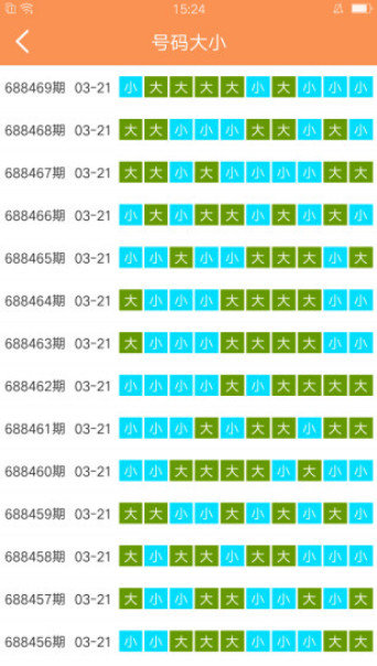 澳门天天开彩大全免费,定性解析明确评估_感知版16.621