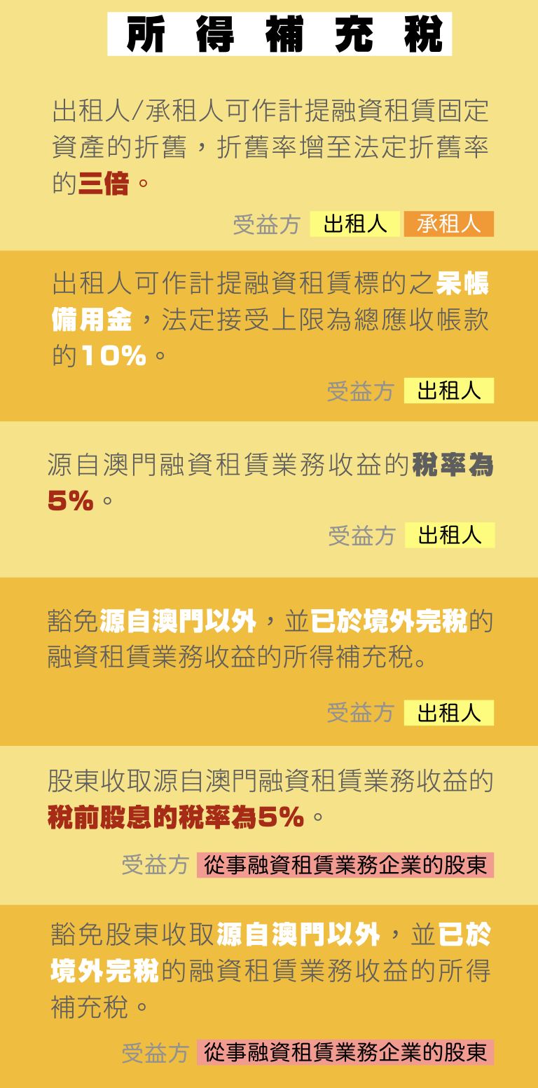 澳门宝典2024年最新版免费,社会责任法案实施_安全版16.762