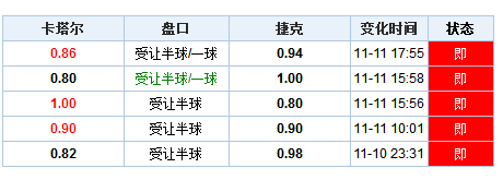 澳门开奖结果+开奖记录表,快速实施解答研究_护眼版16.293
