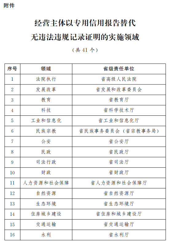 澳门开奖结果+开奖记录表01,机制评估方案_酷炫版16.146