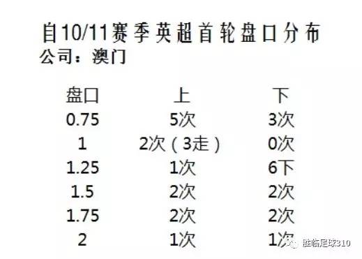 澳门开奖结果+开奖记录表210,综合计划评估_旗舰设备版16.615