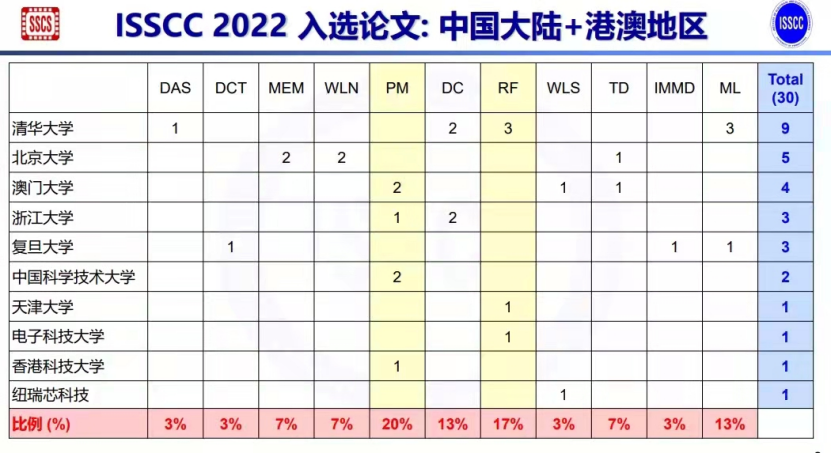 澳门开奖结果+开奖记录表生肖,灵活执行方案_便携版16.635