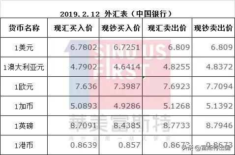 澳门开奖记录查询表,安全保障措施_变革版16.698