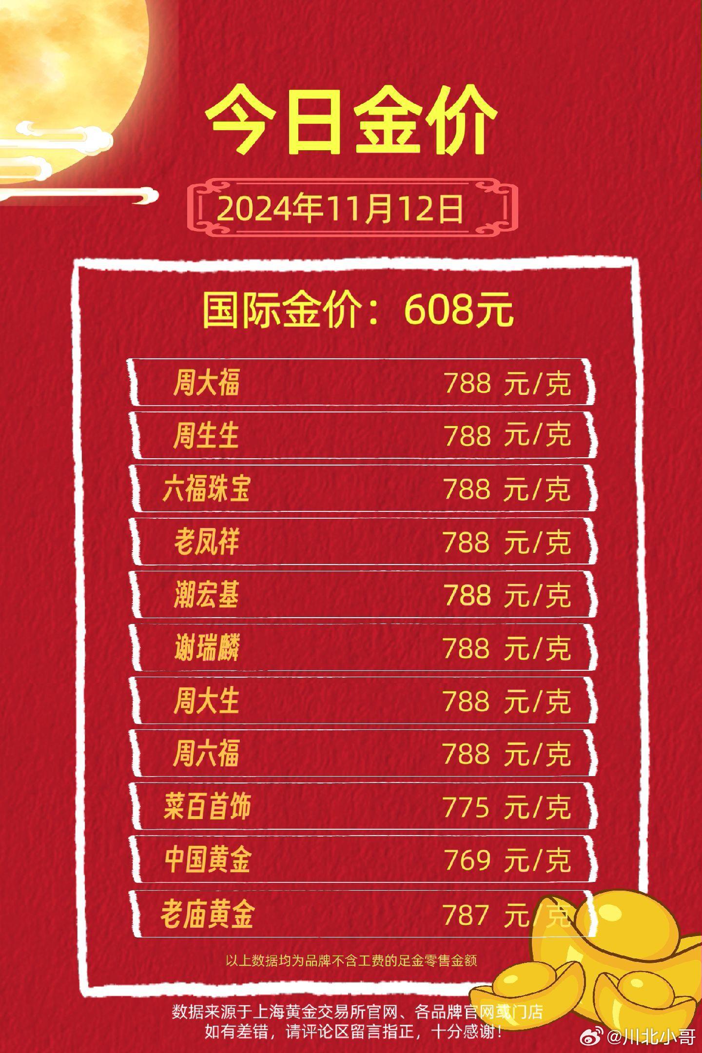 千足金现价，黄金之旅中的内心平静探寻
