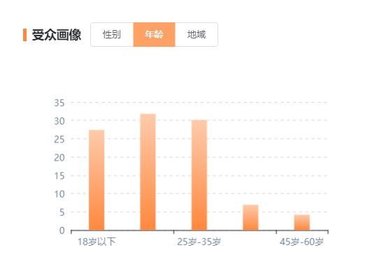 澳门正版精准免费大全,全身心数据指导枕_性能版16.598