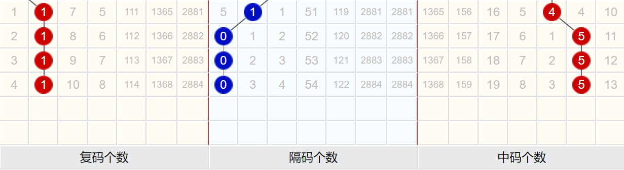 澳门码开奖结果+开奖结果,快速实施解答研究_分析版16.473