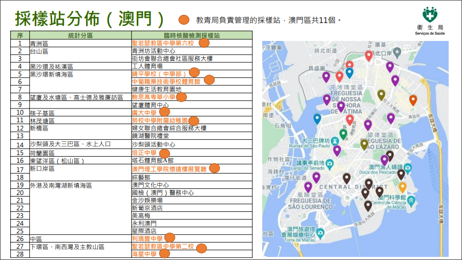 第1542页