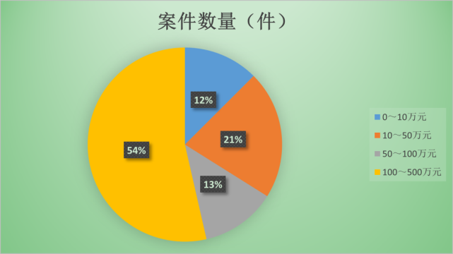 白小姐中特期期准选一,案例实证分析_抓拍版16.308