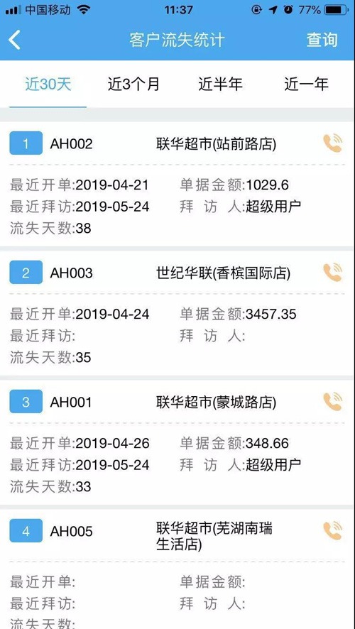 管家婆一码中奖,全面数据分析_私人版16.869