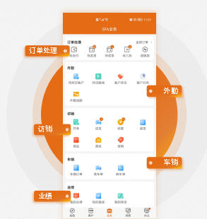 管家婆一肖一码准一肖,设计规划引导方式_传承版16.885