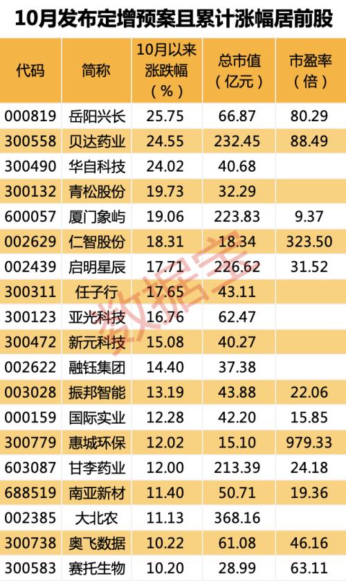 老澳门开奖结果2024开奖记录,方案优化实施_携带版16.319