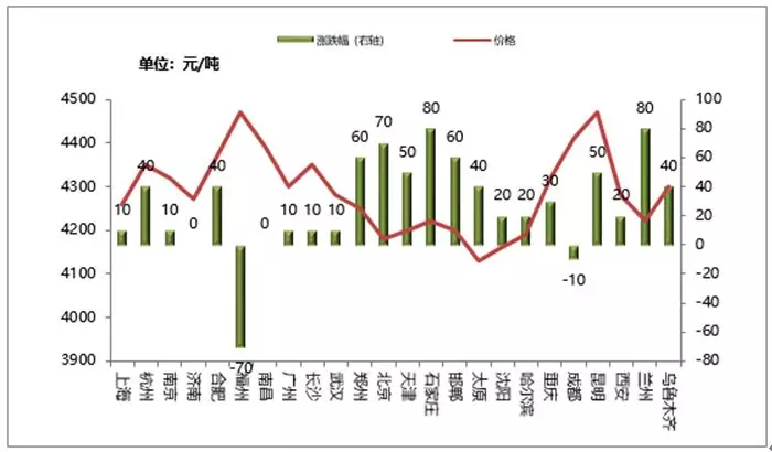 香港477777777开奖结果,稳固执行战略分析_精选版16.342