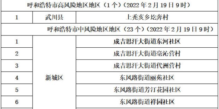 香港4777777开奖记录,机制评估方案_快速版16.559