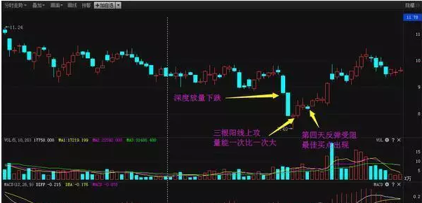 香港三期内必开一期,综合指数法_变革版16.327
