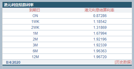 香港二四六天天彩开奖,专家解说解释定义_交互式版16.534