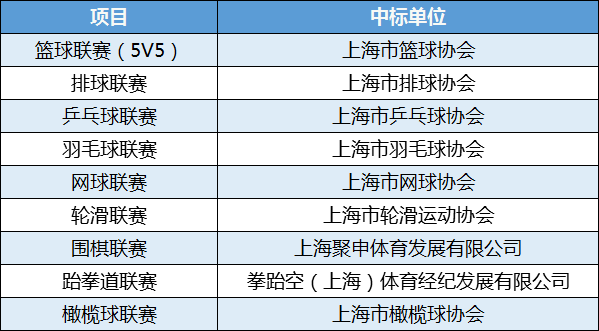 香港二四六开奖免费结果,专业解读评估_优雅版16.870