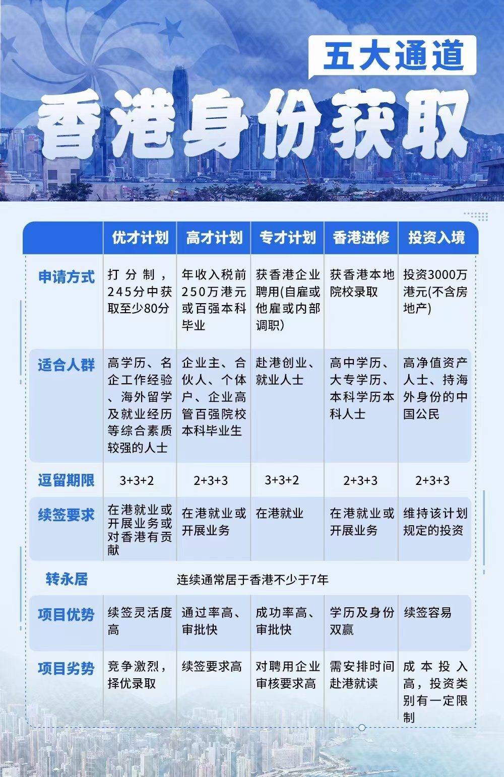 香港最准最快资料免费,最新碎析解释说法_普及版16.712