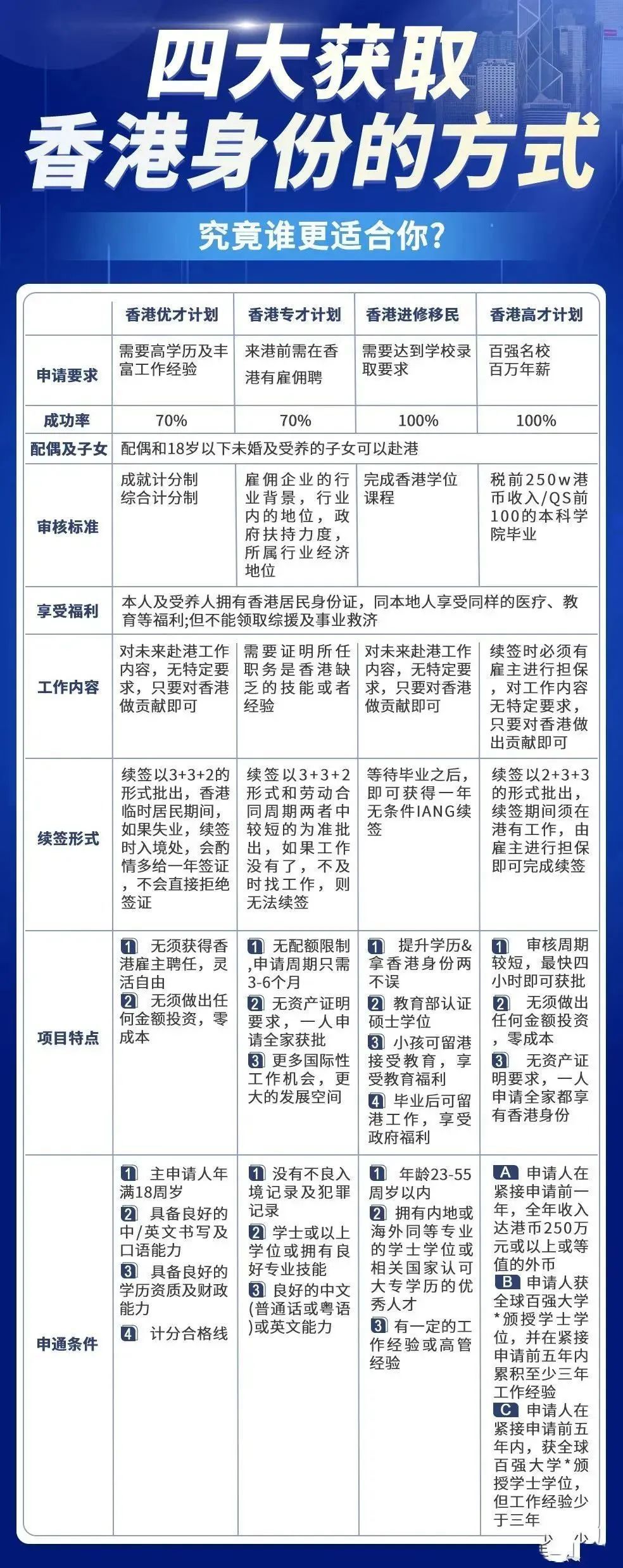香港最快最精准免费资料,灵活性执行方案_感知版16.383