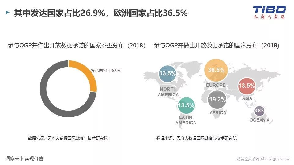 观点分析与立场阐述解读