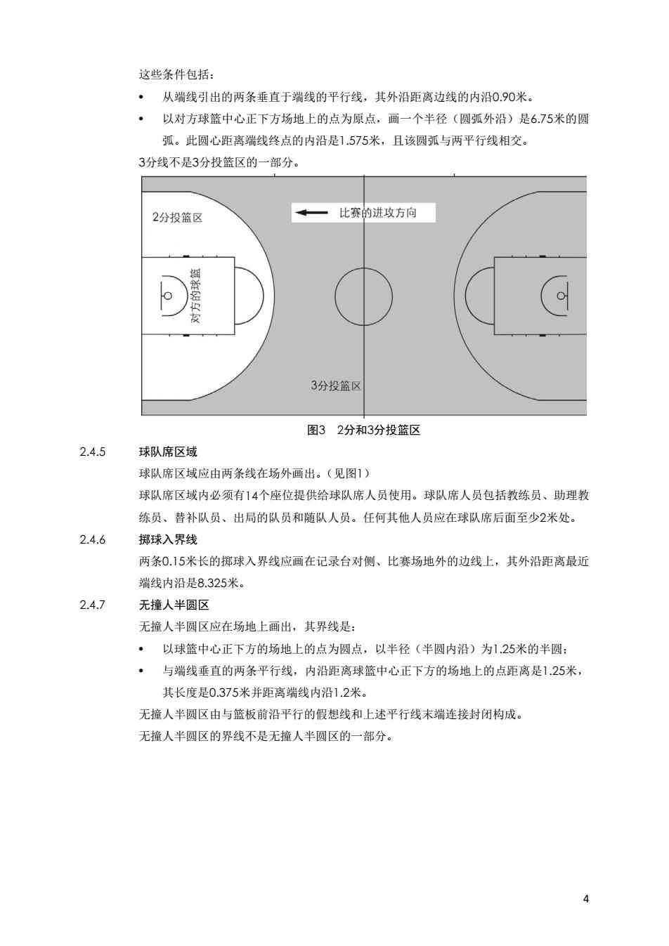 最新国际篮球规则详解与解析🏀📑