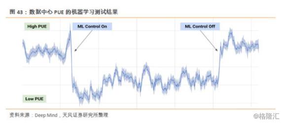 迷你世界