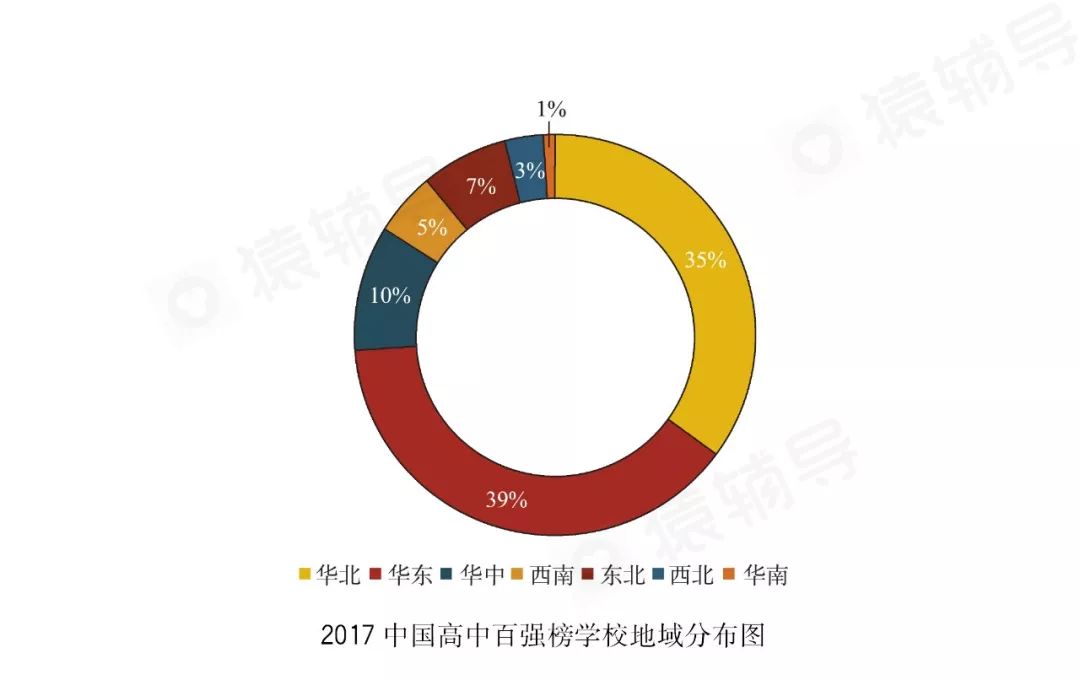 全国中学排名2017最新排名500强,决策支持方案_Tablet23.956