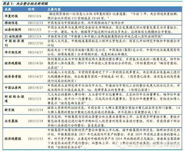 桐庐县公安局最新任命,数据整合解析计划_云端版23.620