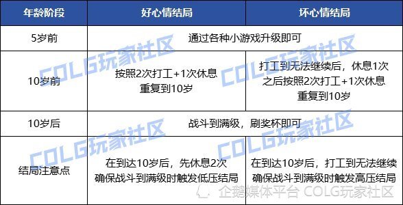 永春二手房出售最新信息,持续性实施方案_极速版23.205