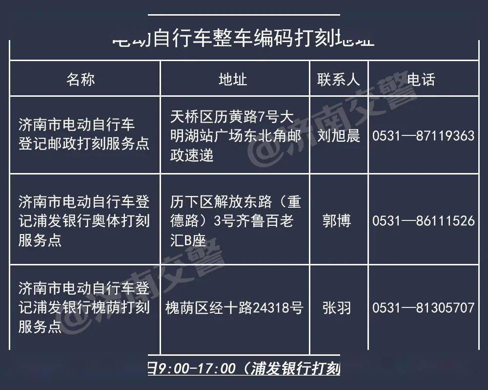 体育 第296页