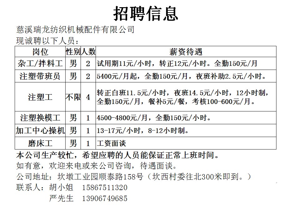 最新注塑招聘，行业背景、进展与地位的全面解析