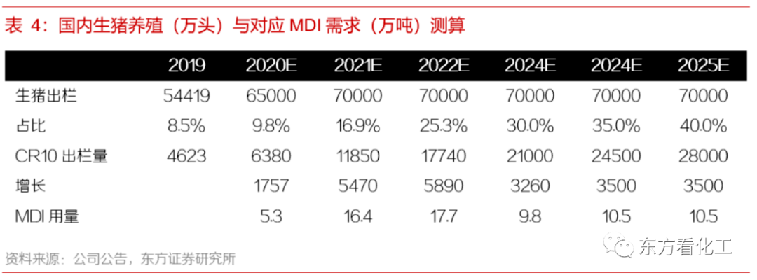 MDI最新价格走势，市场趋势、影响因素与行业洞察分析