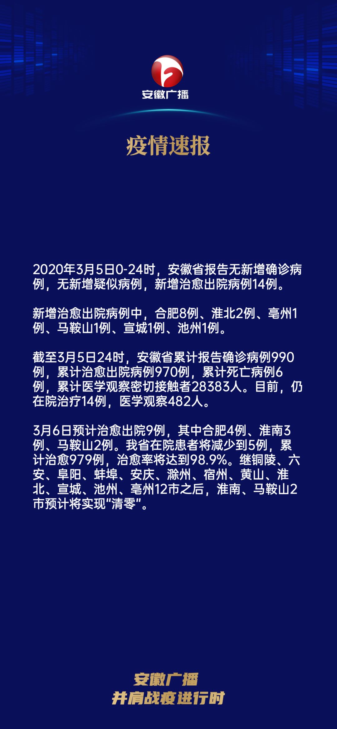全球疫情最新播报动态更新🌐📢