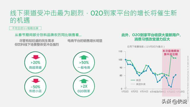 病毒最新发展态势，解析其影响与一种观点阐述