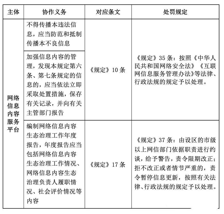 体育 第264页