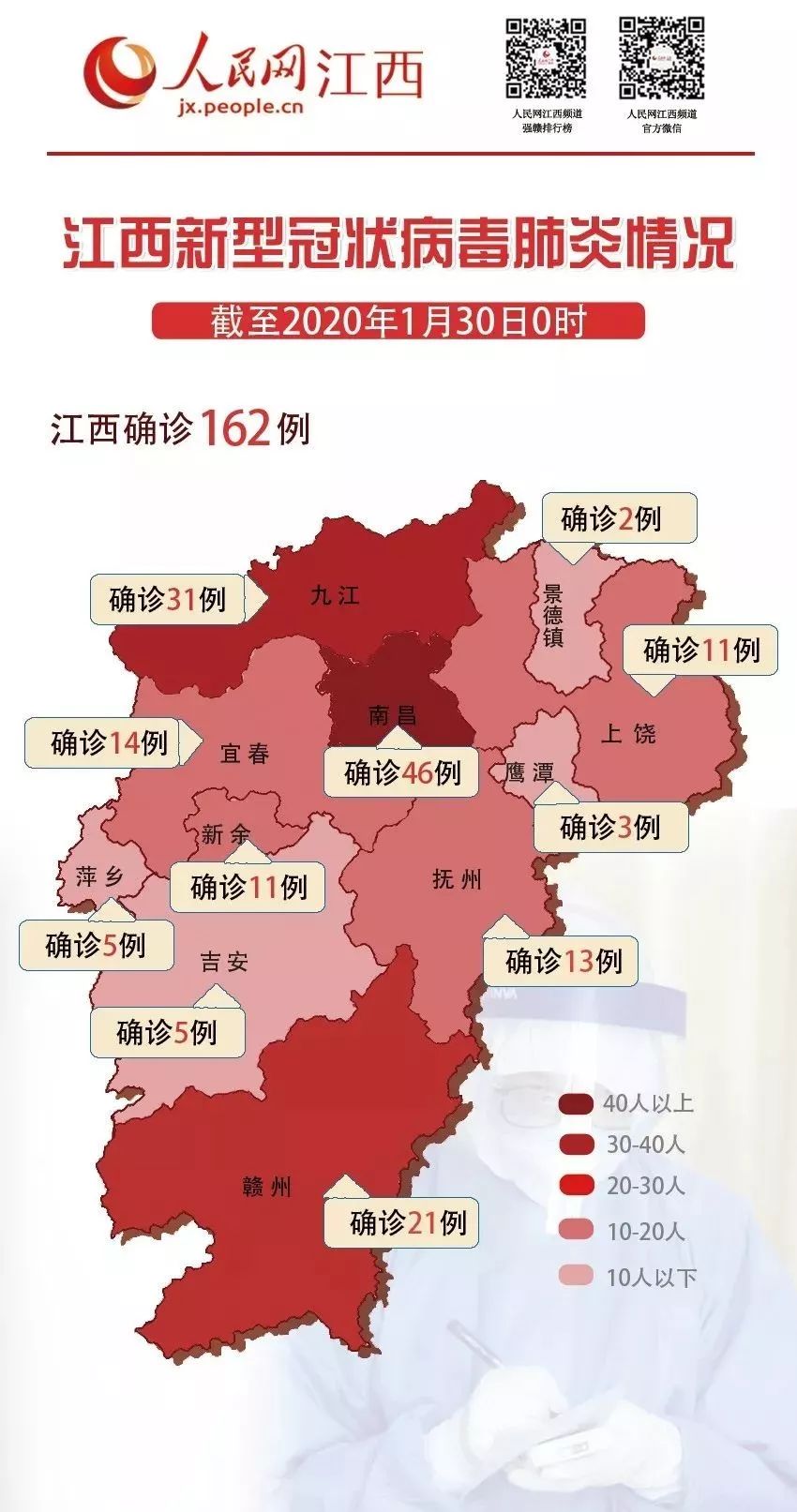 赣县最新疫情，观点阐述与分析