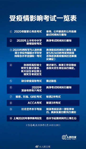 体育 第256页