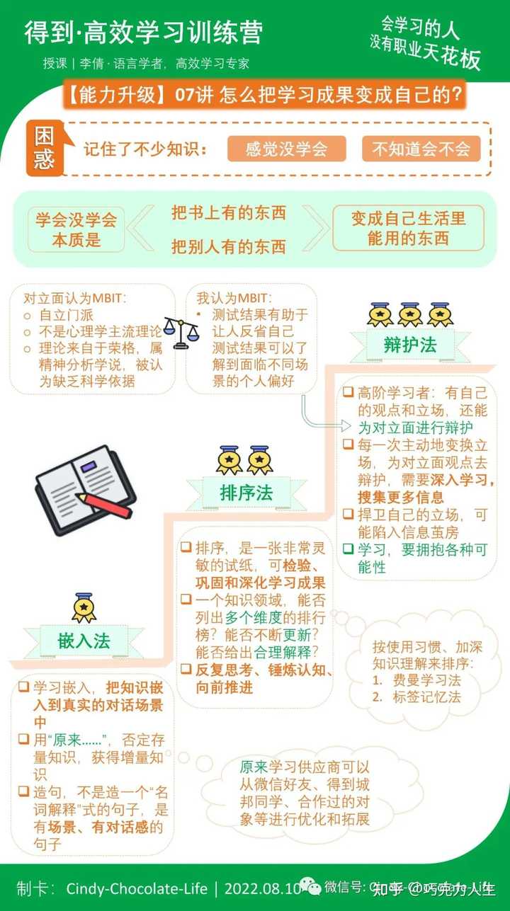 叶唯最新任务指南，完成某项任务或学习某种技能的步骤详解