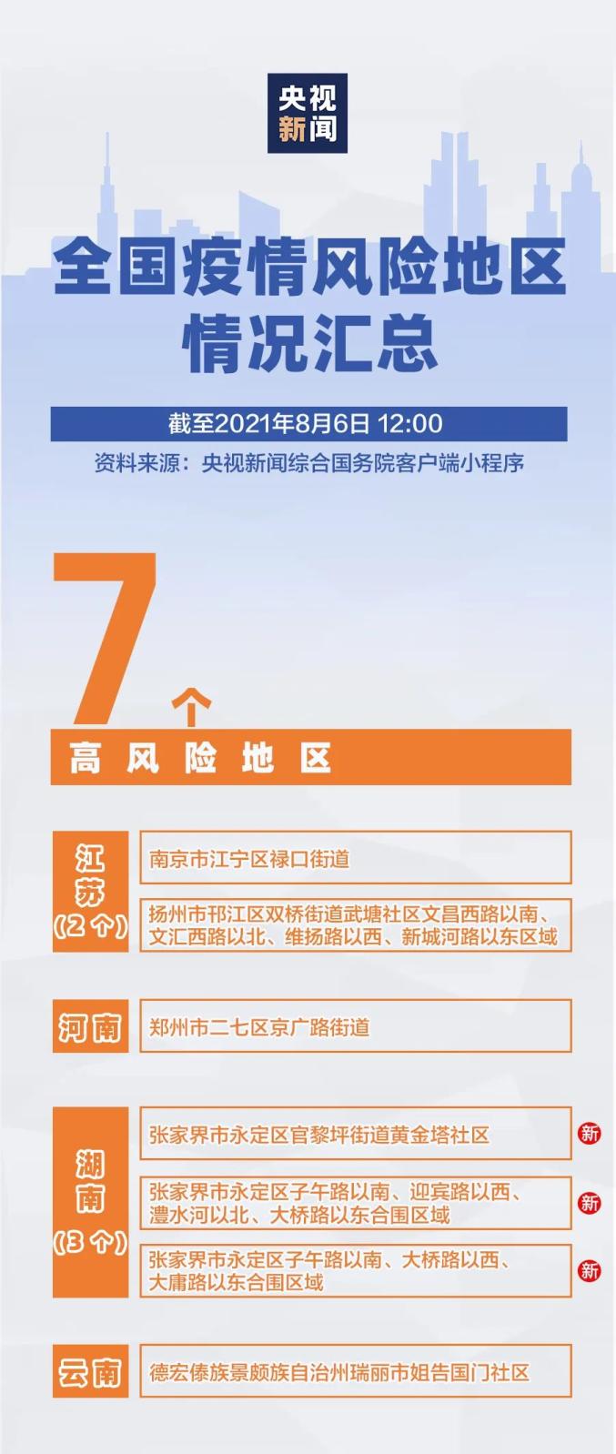 金溪最新疫情现状与观点表达