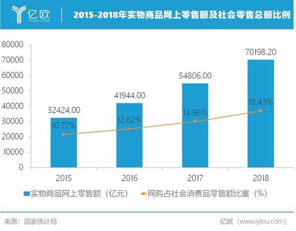 兰州快递最新动态，背景追溯与重要事件变迁记录