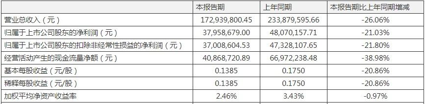 最新疫情试剂，小巷深处的神秘宝藏揭秘