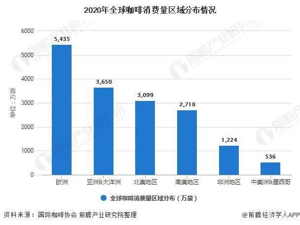全球疫情最新图表揭示抗击历程与现状