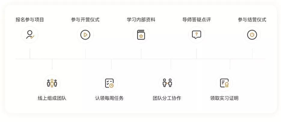 学习指南