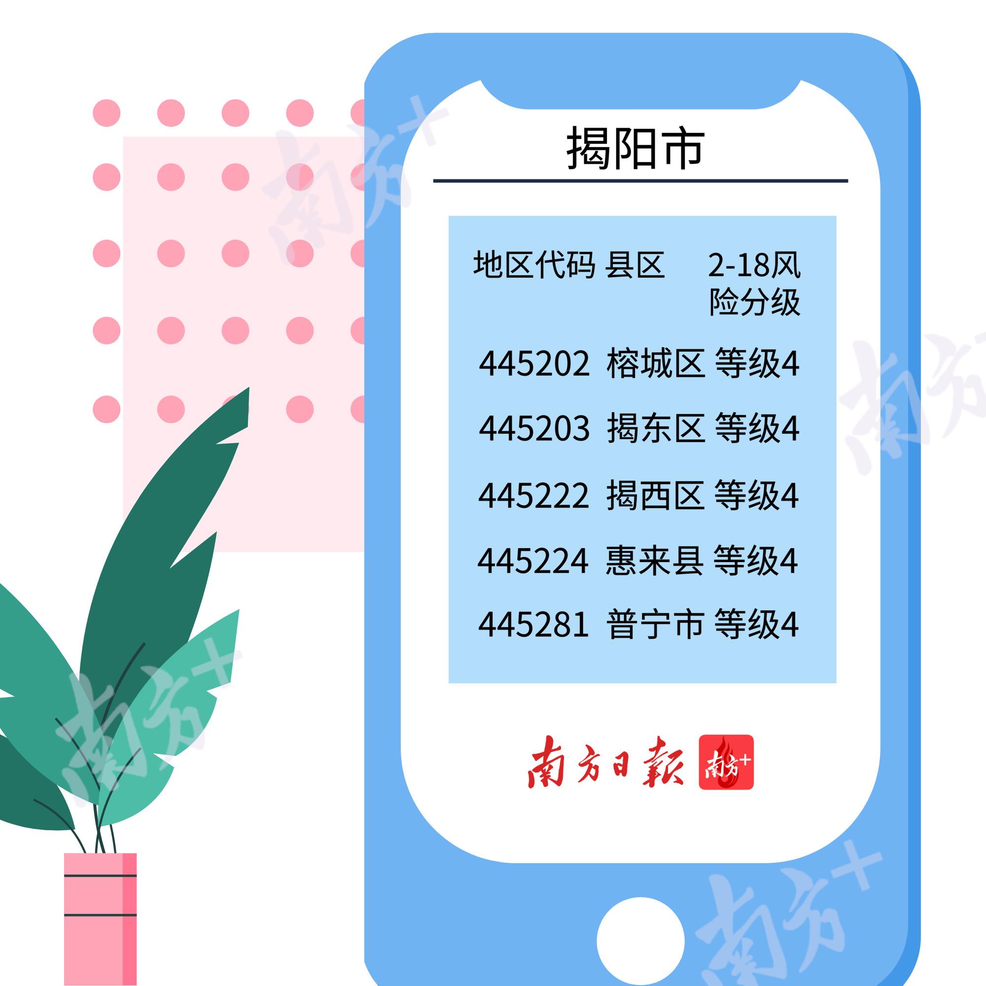 确诊详细步骤指南