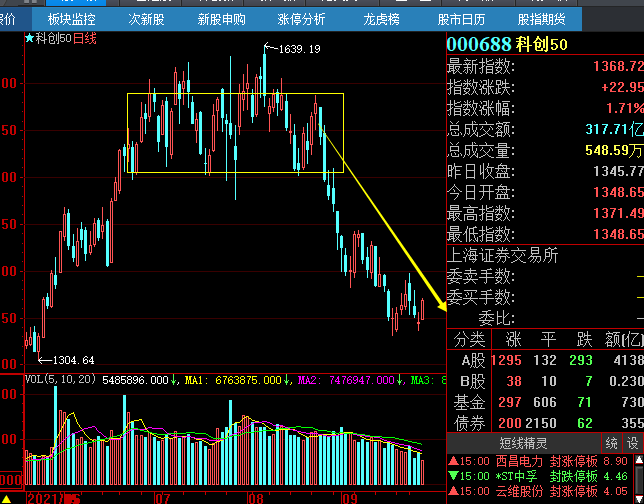 600859股票行情，变化中的自信与成就感盛宴