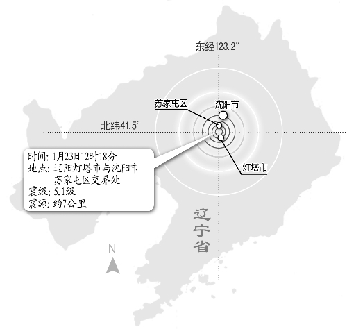 体育 第171页