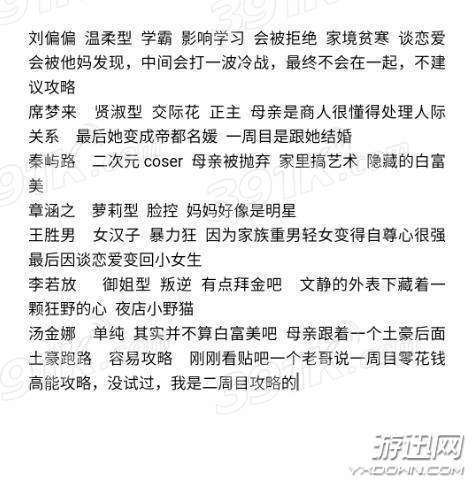 最新070514女主角全面步骤指南，从角色塑造到剧情发展深度解析