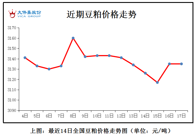 鸡蛋最新售价概览，市场走势、影响因素与科普知识全解析